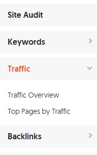top pages by traffic